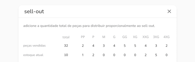 modal sell-out.png